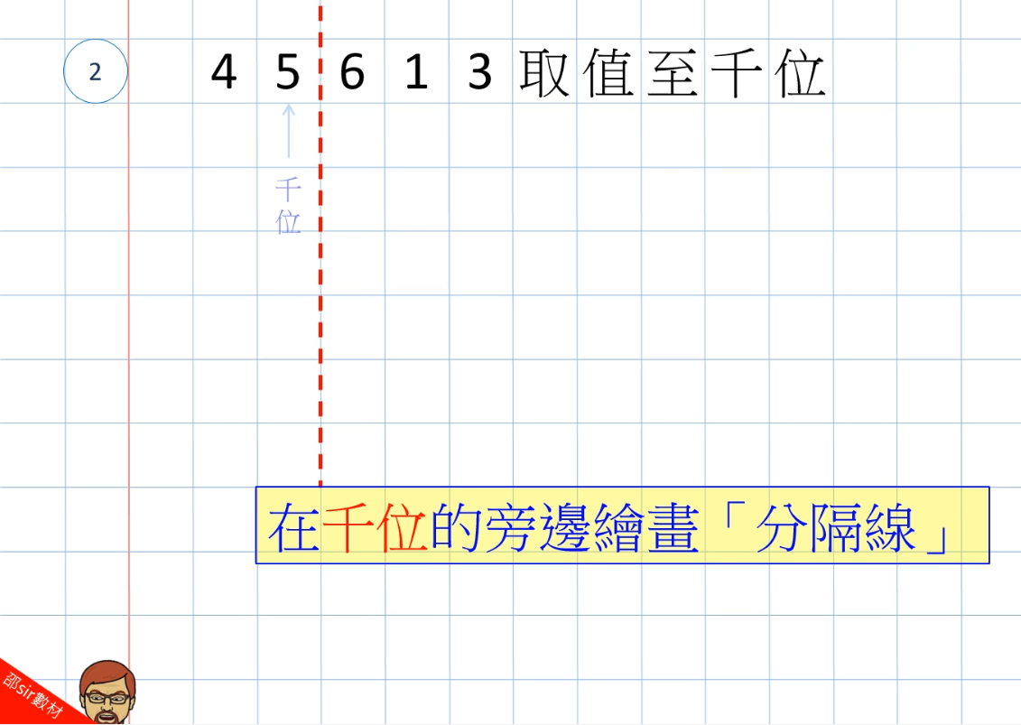 四捨五入(基礎重溫)